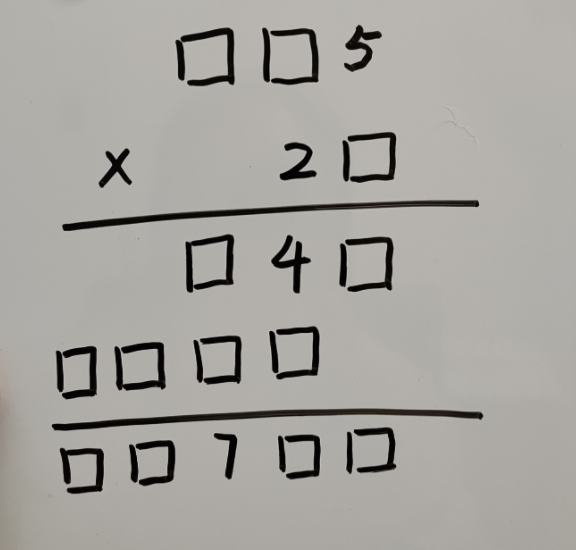 数感不强,对数字不敏感?如何提升数感 - 知乎