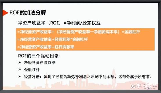 如何简单粗暴学习管理用财务报表？