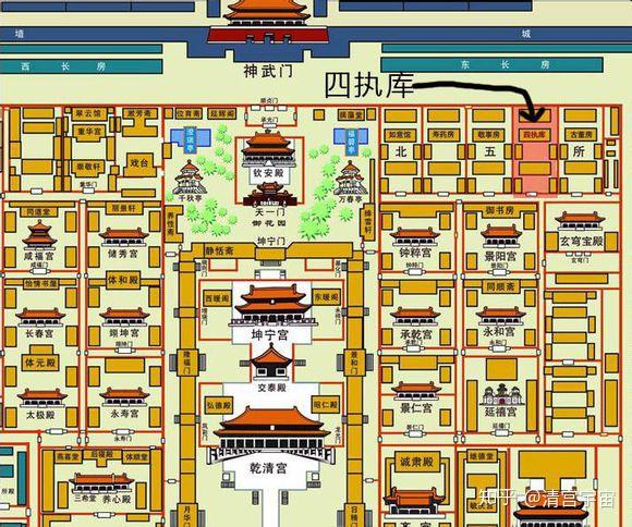 清代北五所如四执库等用宫女还是太监做事啊