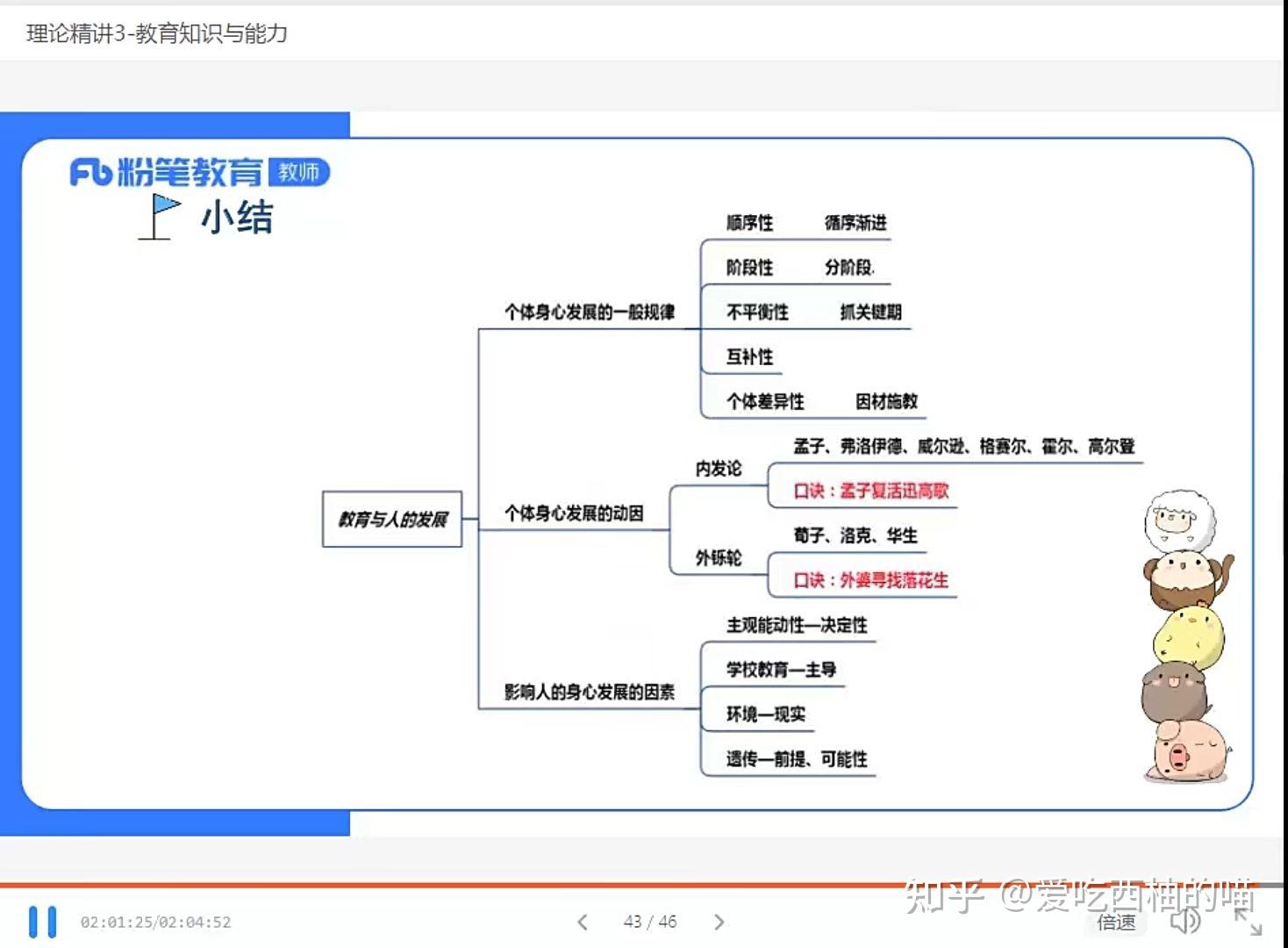 网课教资刷不进去怎么办(教资网课可以用上半年的么)