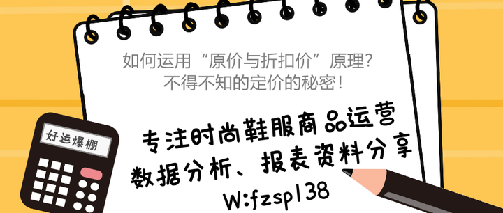 如何运用“原价与折扣价”原理?不得不知的定价的秘密! - 知乎