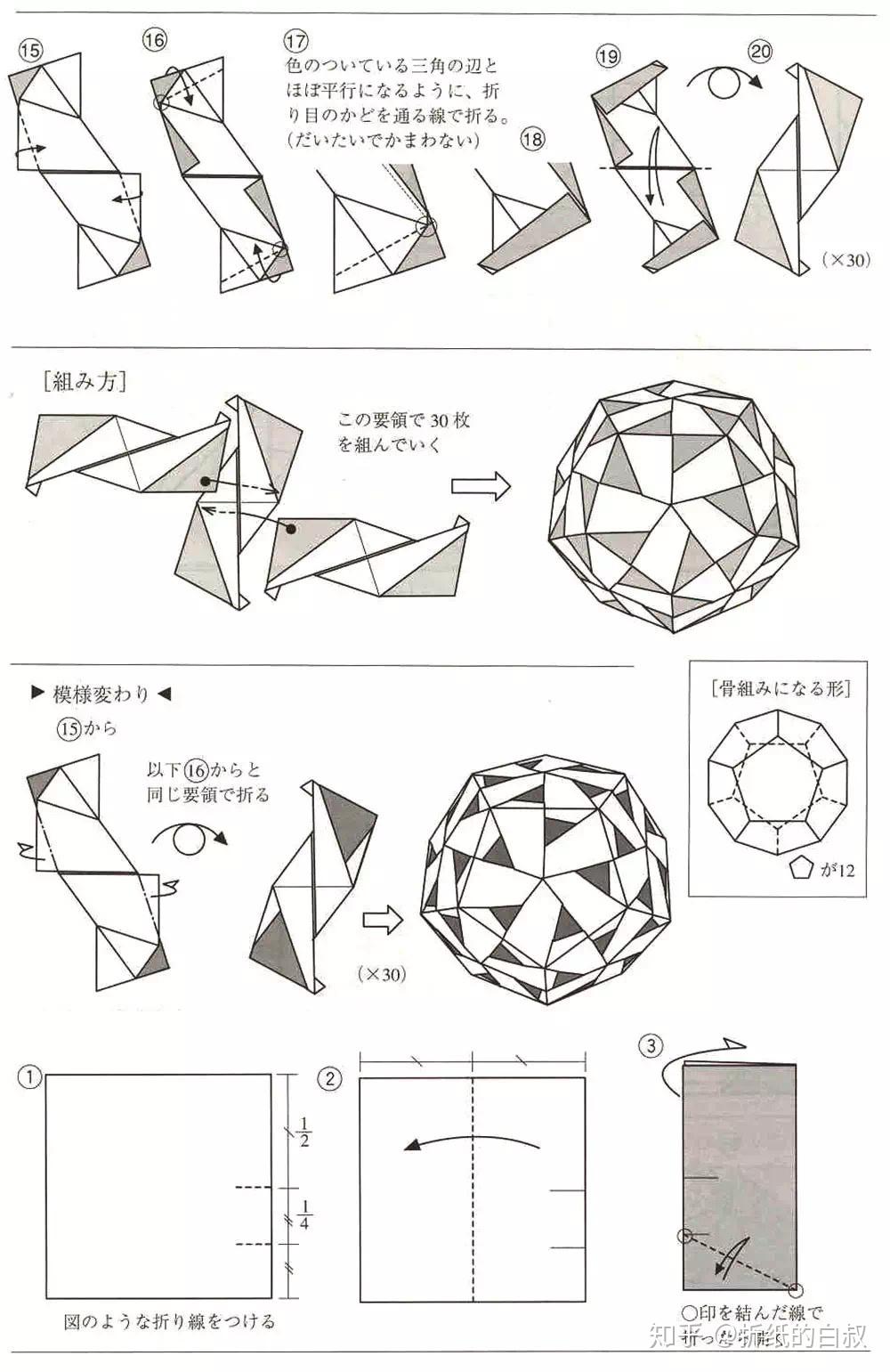 可以问一下柏拉图正多面体的折纸教程吗?特别是正十二面体?