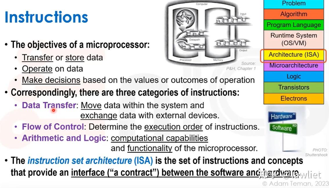 SoC 101（二）：The Microprocessor - 知乎