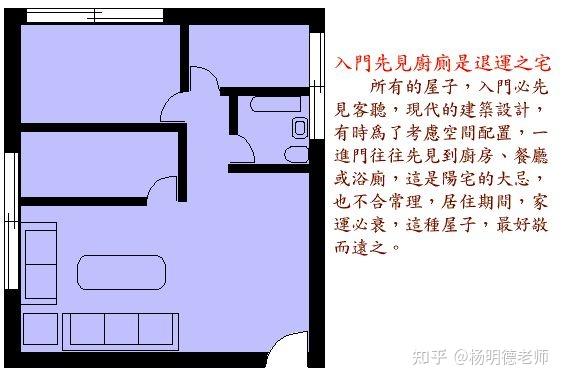 房间布局风水禁忌图100例,住宅风水图解100例 - 知乎