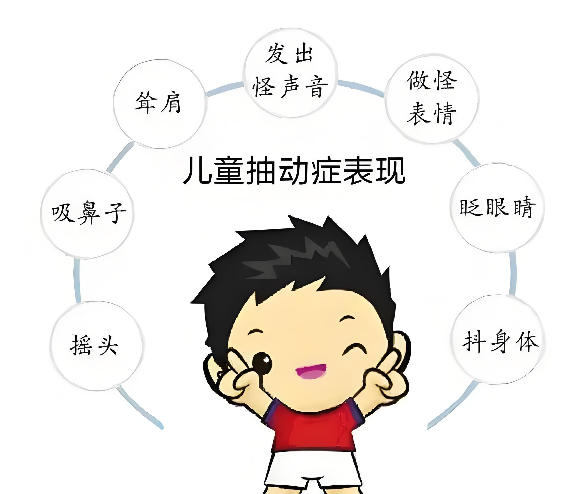 儿童抽动障碍常见的症状有哪些？ - 知乎