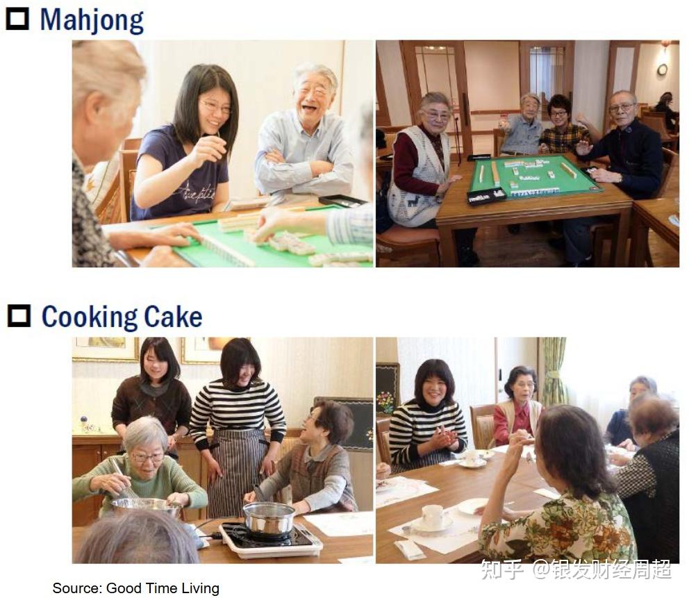“代际共生模型”:日本超老龄化下的代际突围,藏着中国的破局密码 - 知乎