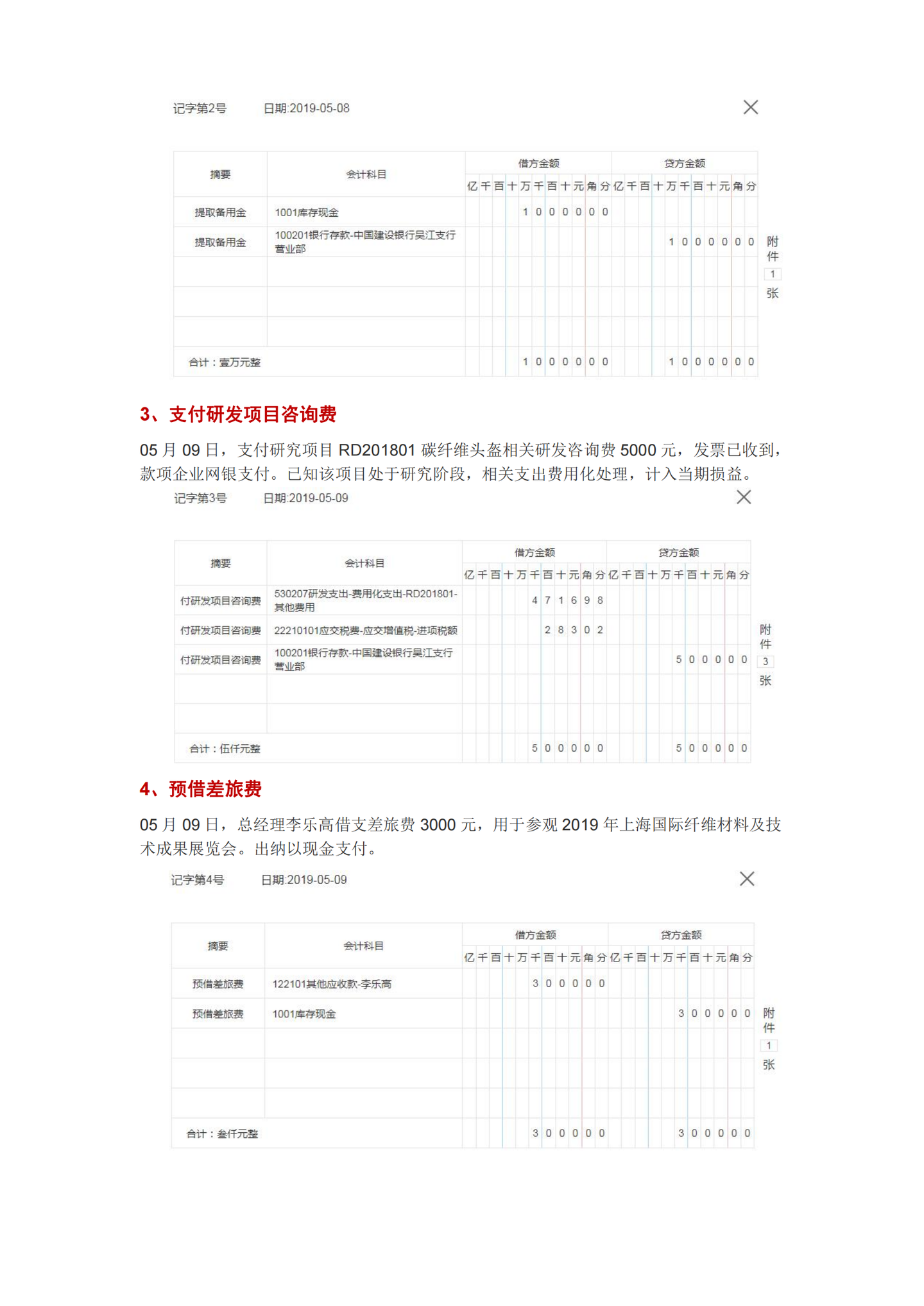 第一次见这么详细的高新技术企业账务处理,附带研发费用辅助账 - 知乎