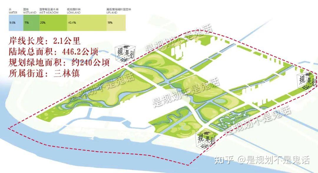 继前滩之后,黄浦江边又将诞生一个新版块!三林前滩南滨江,值得全上海关注! - 知乎