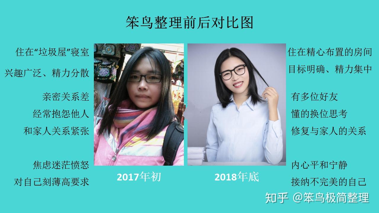 2019可以说说你当下生活吗