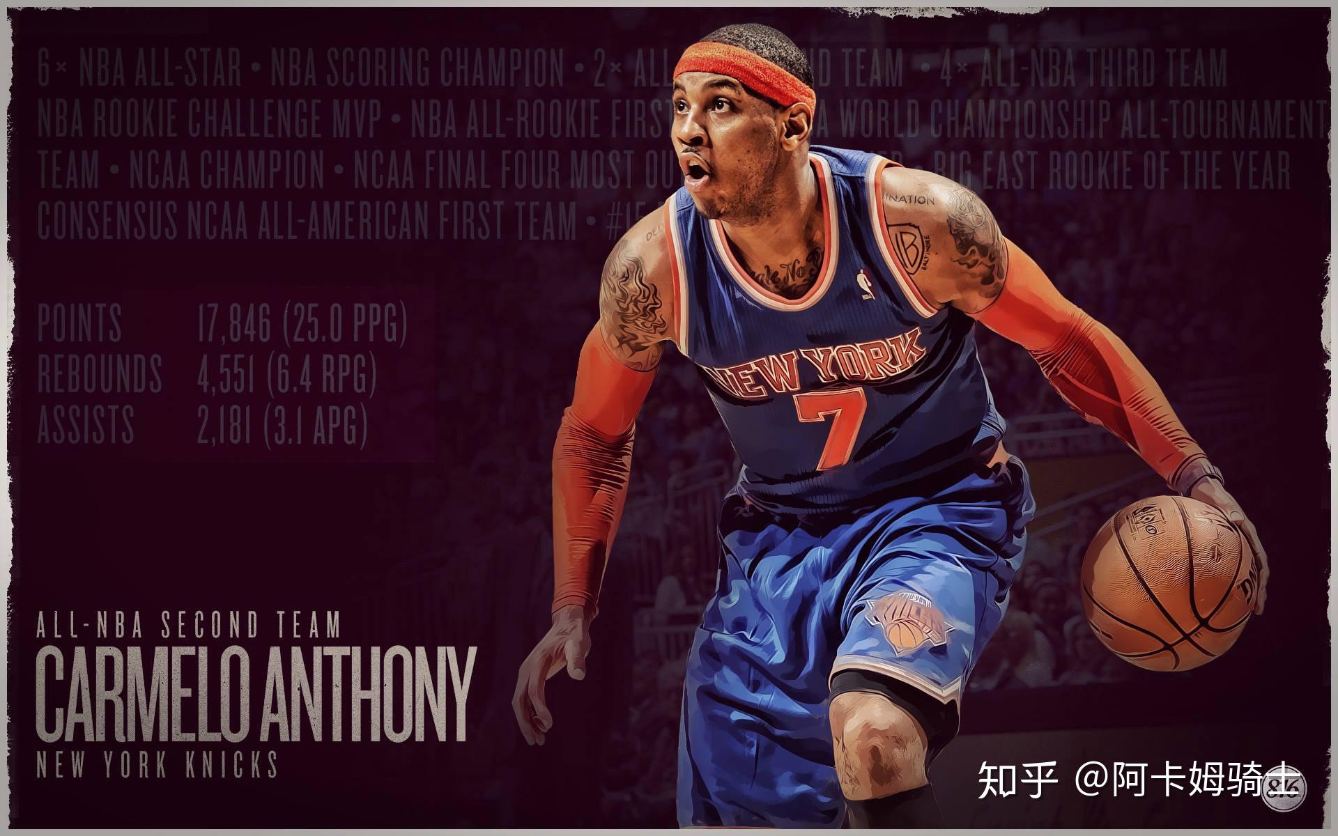 巅峰时期的安东尼有多强