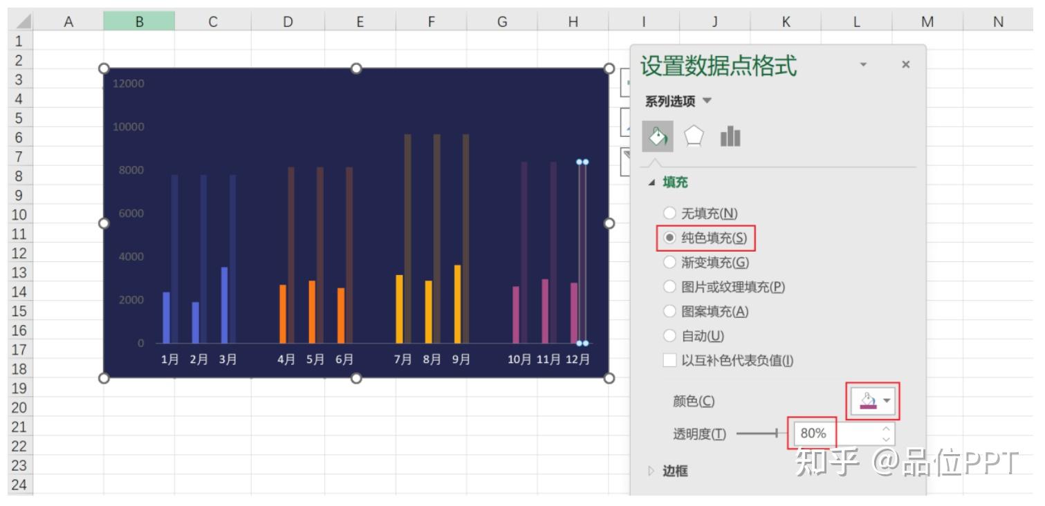 请问像这样两个或两个以上柱状图合并的图怎么做？ - 知乎