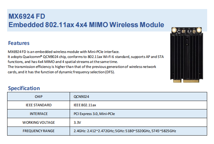 MAXON Wifi6 QCN9024 embedded 4x4 MIMO wireless module - 知乎