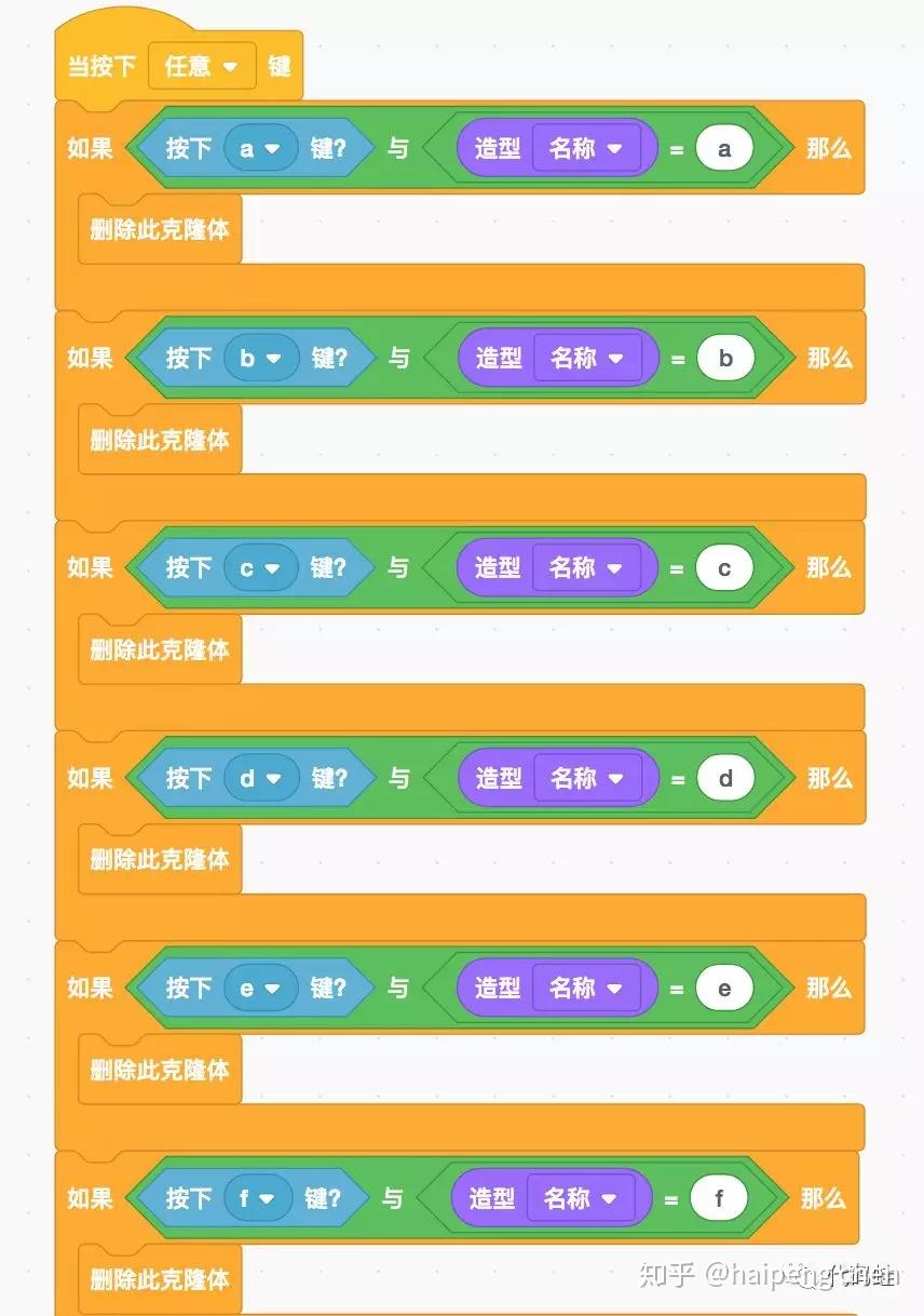 Scratch之简单的键盘打字练习游戏 - 知乎