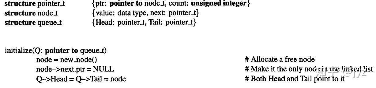 Simple, Fast, and Practical Non-Blocking and Blocking Concurrent Queue ...