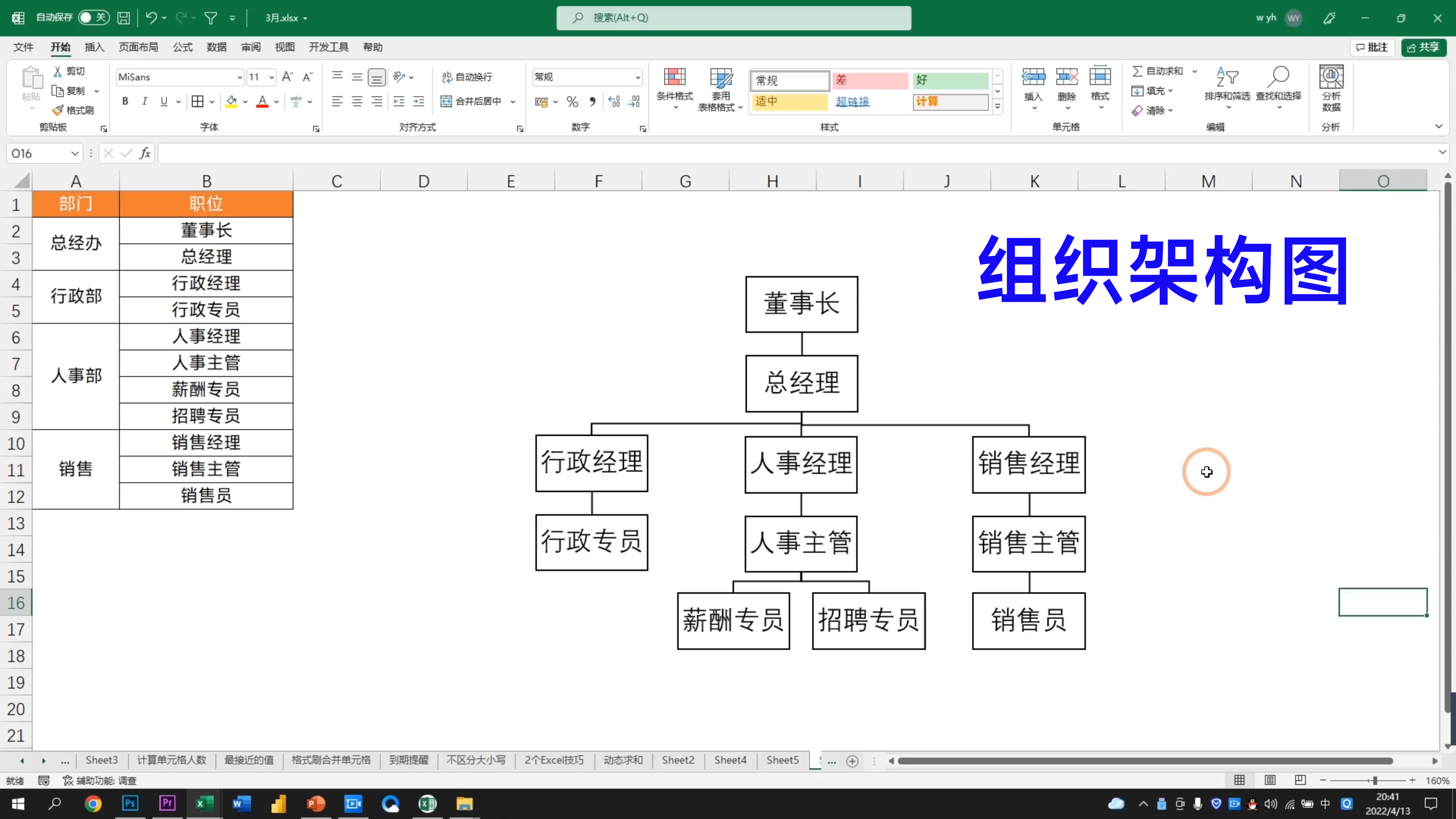 excel生成股权结构图图片