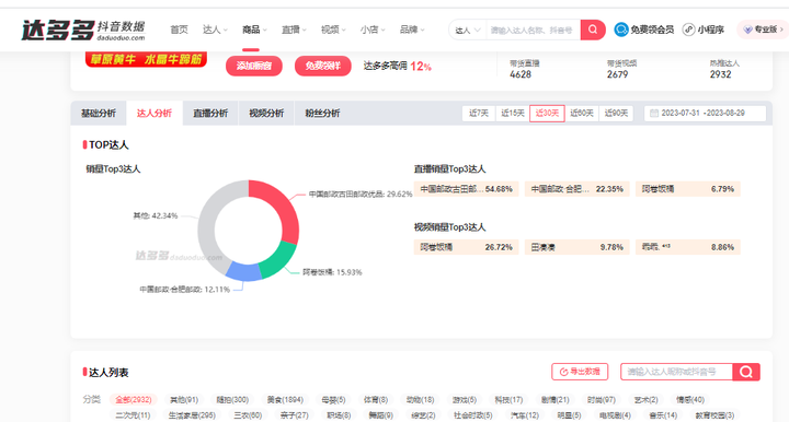 以那抖音=来抖音发现更多有趣创作