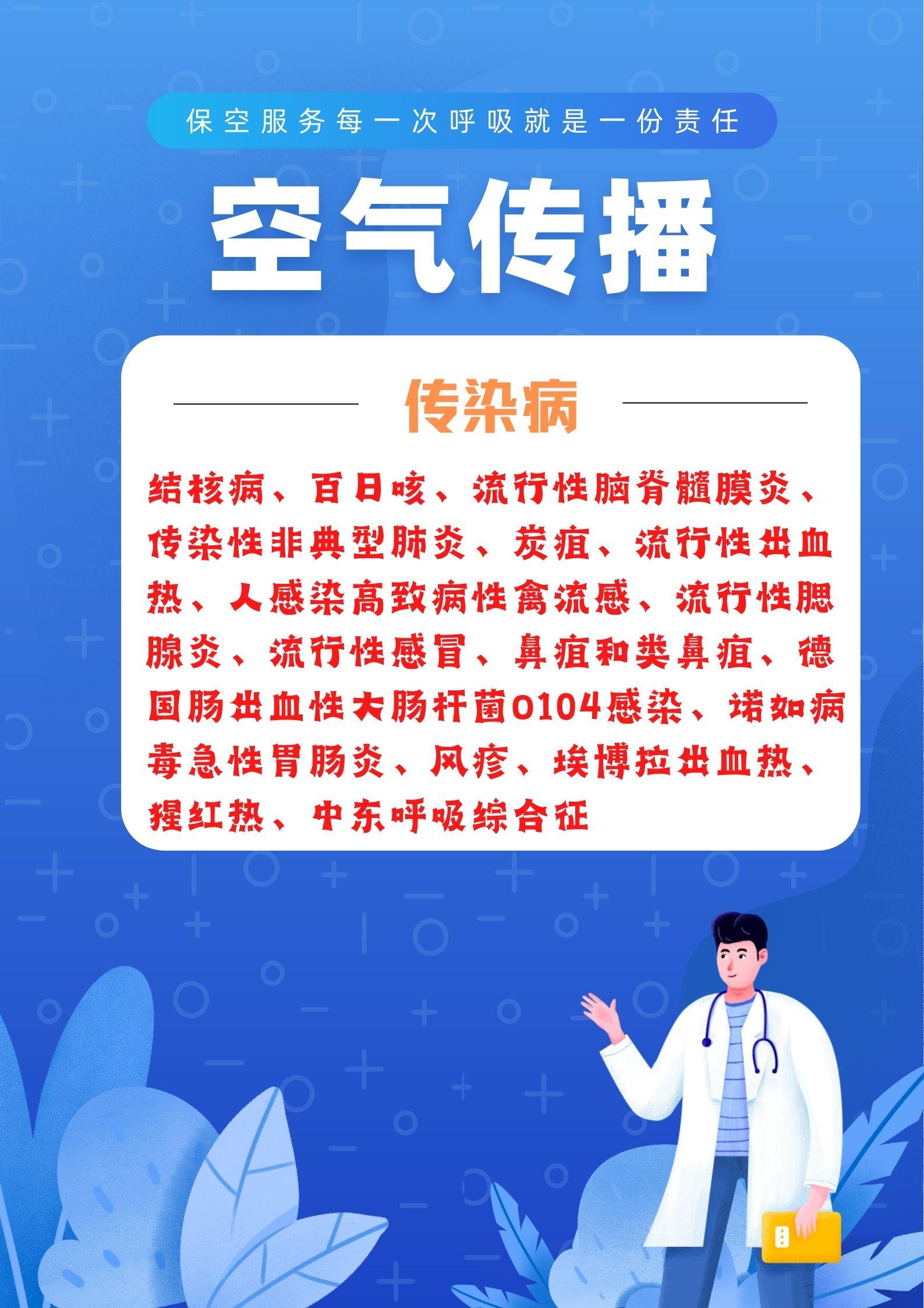 传染病传播图片