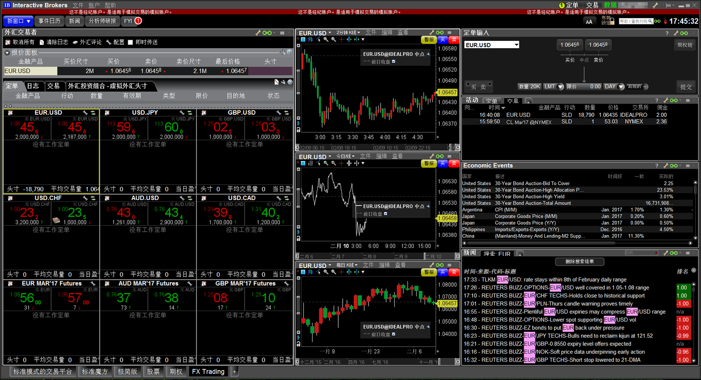 盈透证券系列（一）---盈透证券介绍- 知乎