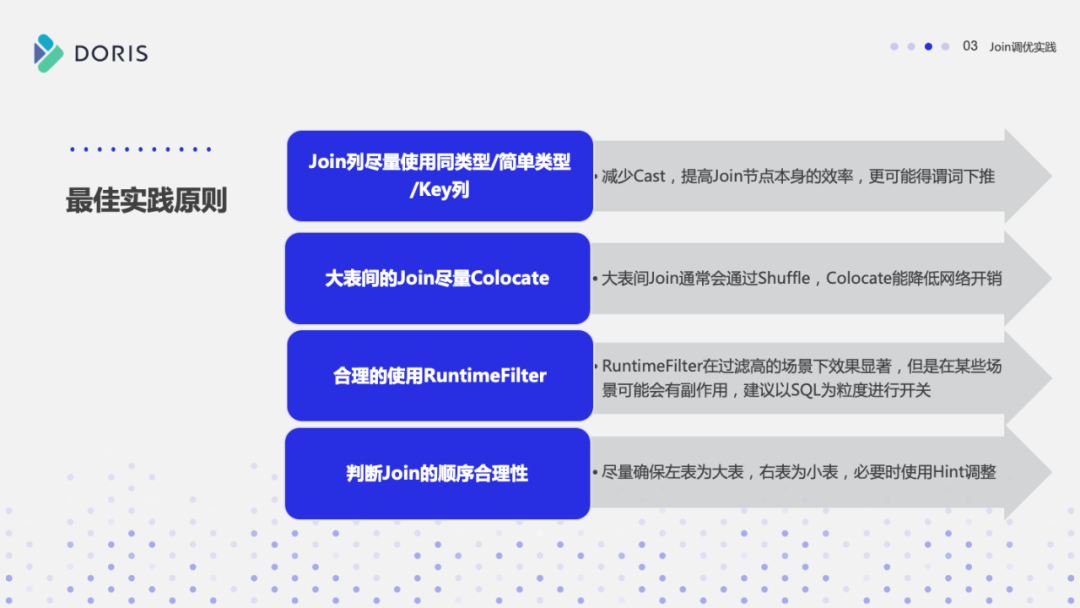 Apache Doris Join的实现与调优实践 - 知乎