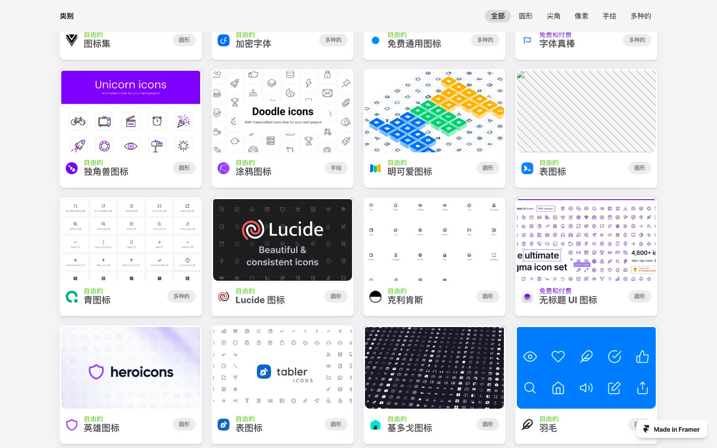图标库导航网站：IconLibrary 免费精美图标库一站式聚合平台 - 知乎