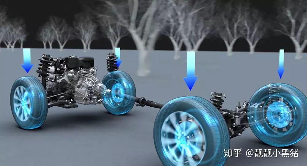 四驱系统X-Drive、4MATIC、quattro、4MOTION各有什么优缺点?哪个更好一些? - 知乎