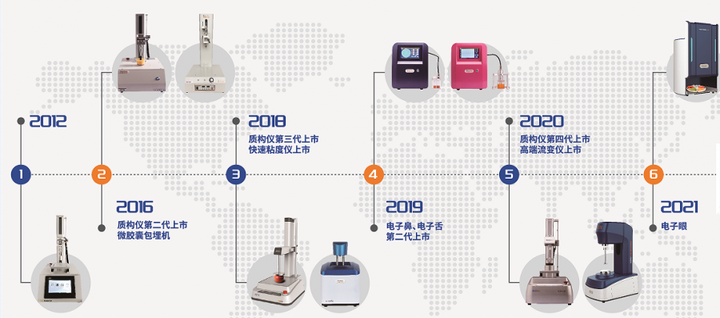 终于入手了郑强教授的高分子流变学---很开心 - 知乎