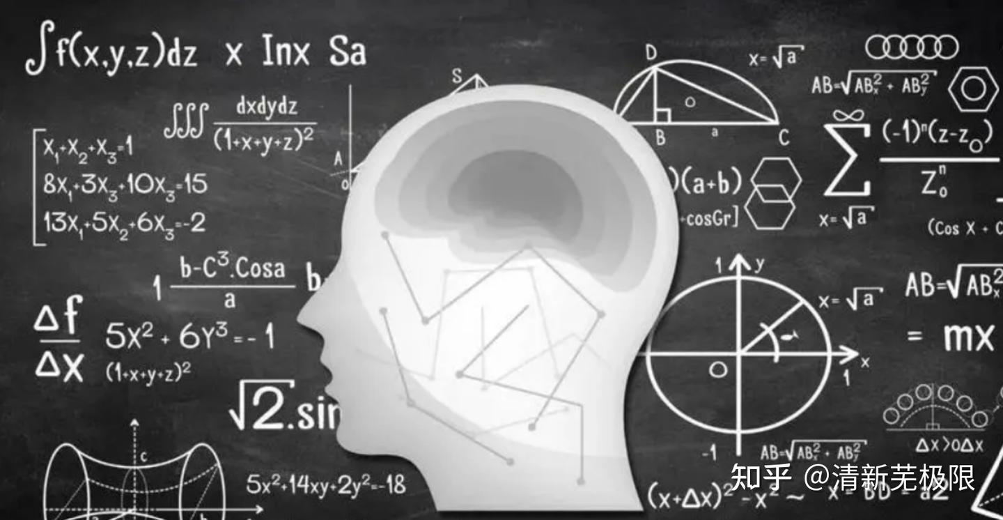 【大学数学】| 泰勒公式与泰勒级数 - 知乎