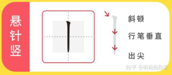 应该怎样教小孩子书法?(教小孩书法的方法)