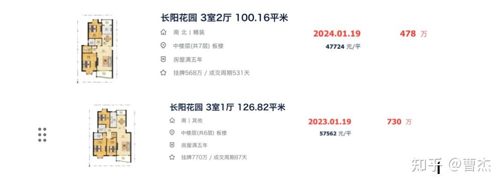 暴跌,盘点2024年南京顶级学区房价格!(上) - 知乎