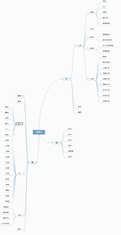 app权重因素_权重设计是什么 app权重因素_权重计划是什么（app权重是什么意思） 360词库