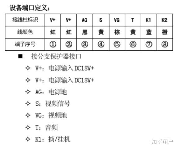 机柜电话线怎么接线图图片