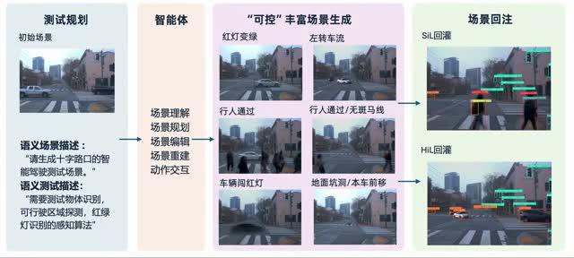 OrienLink数据回灌系统介绍 - 知乎