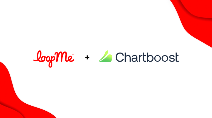 LoopMe收购Chartboost，数字广告行业的整合趋势仍在持续 - 知乎
