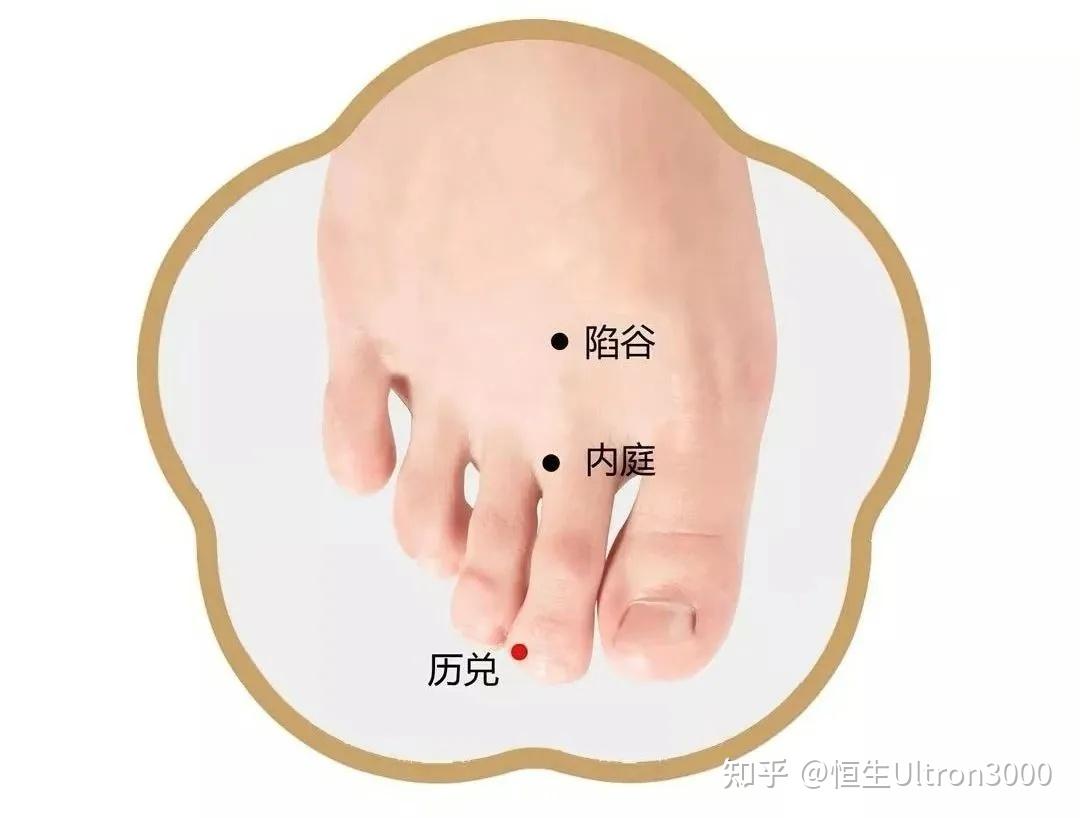 中医| 针灸：相关基本概念04 - 知乎