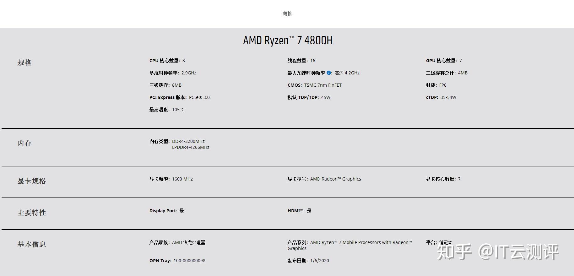 【IT云测评】AMD R7-4800H是怎样的一颗CPU - 知乎