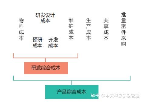 鄂尔多斯市人民政府办公室关于印发鄂尔多斯市持续打造一流营商环境行动方案（2026年）的通知97国际游戏app-
