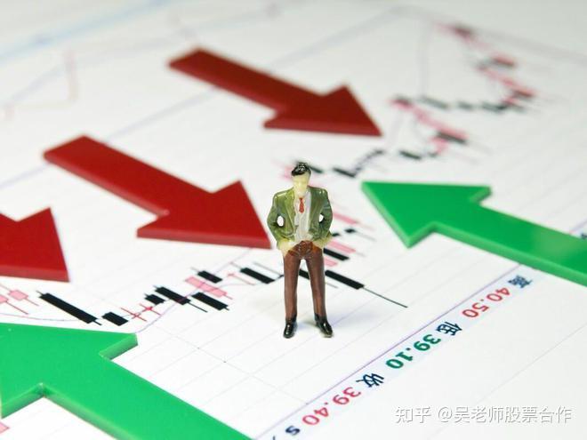 A股冲高回落,谁在砸盘?反弹结束了吗?午后行情分析 - 知乎