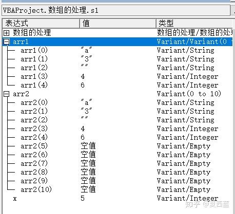VBA学习笔记22:数组4 - 知乎