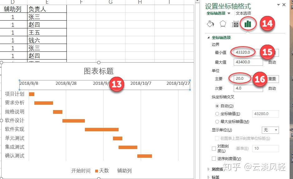 不用学其他软件，Excel中就可以制作简单实用的甘特图 - 知乎