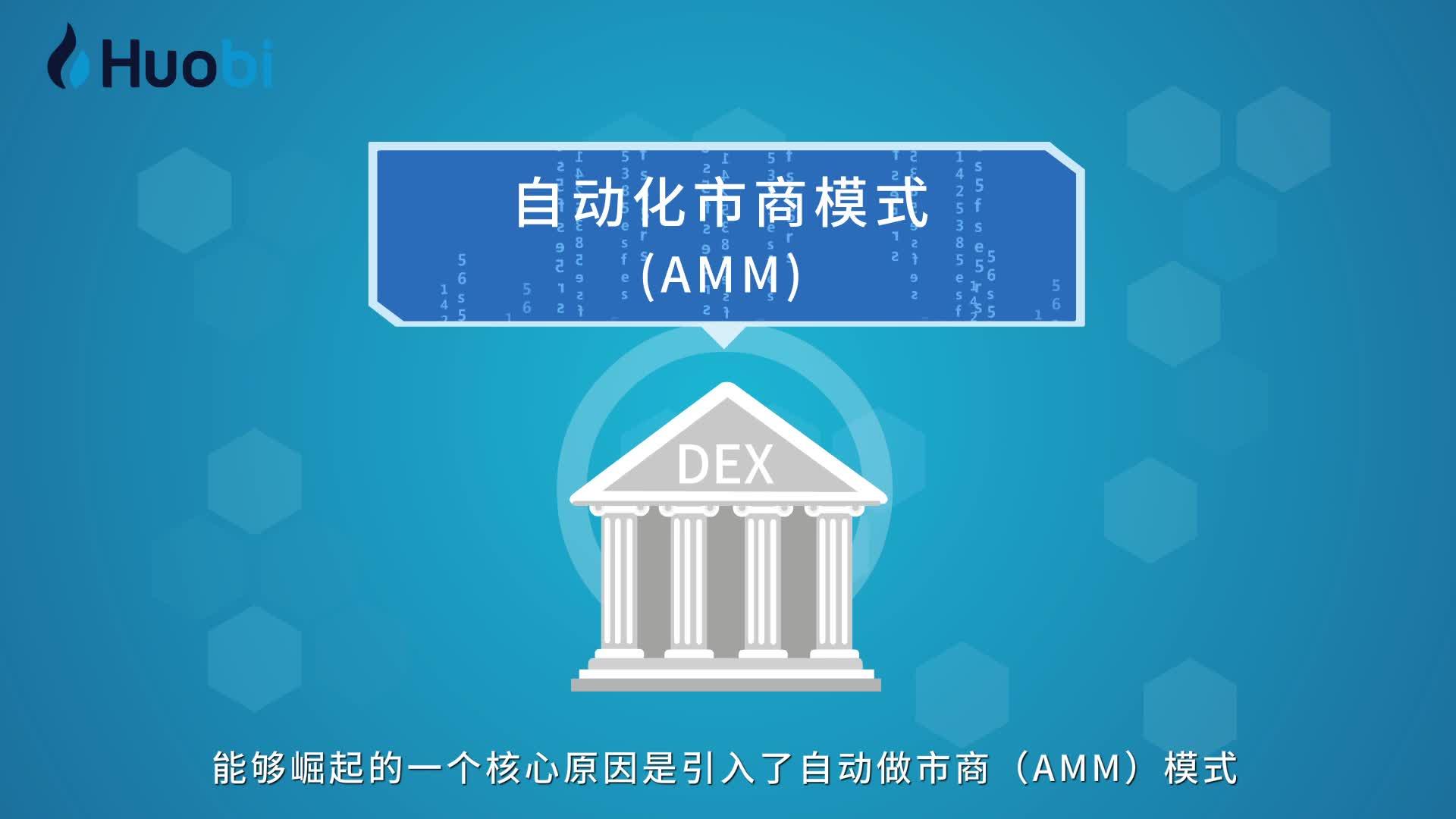 AMM的应用案例