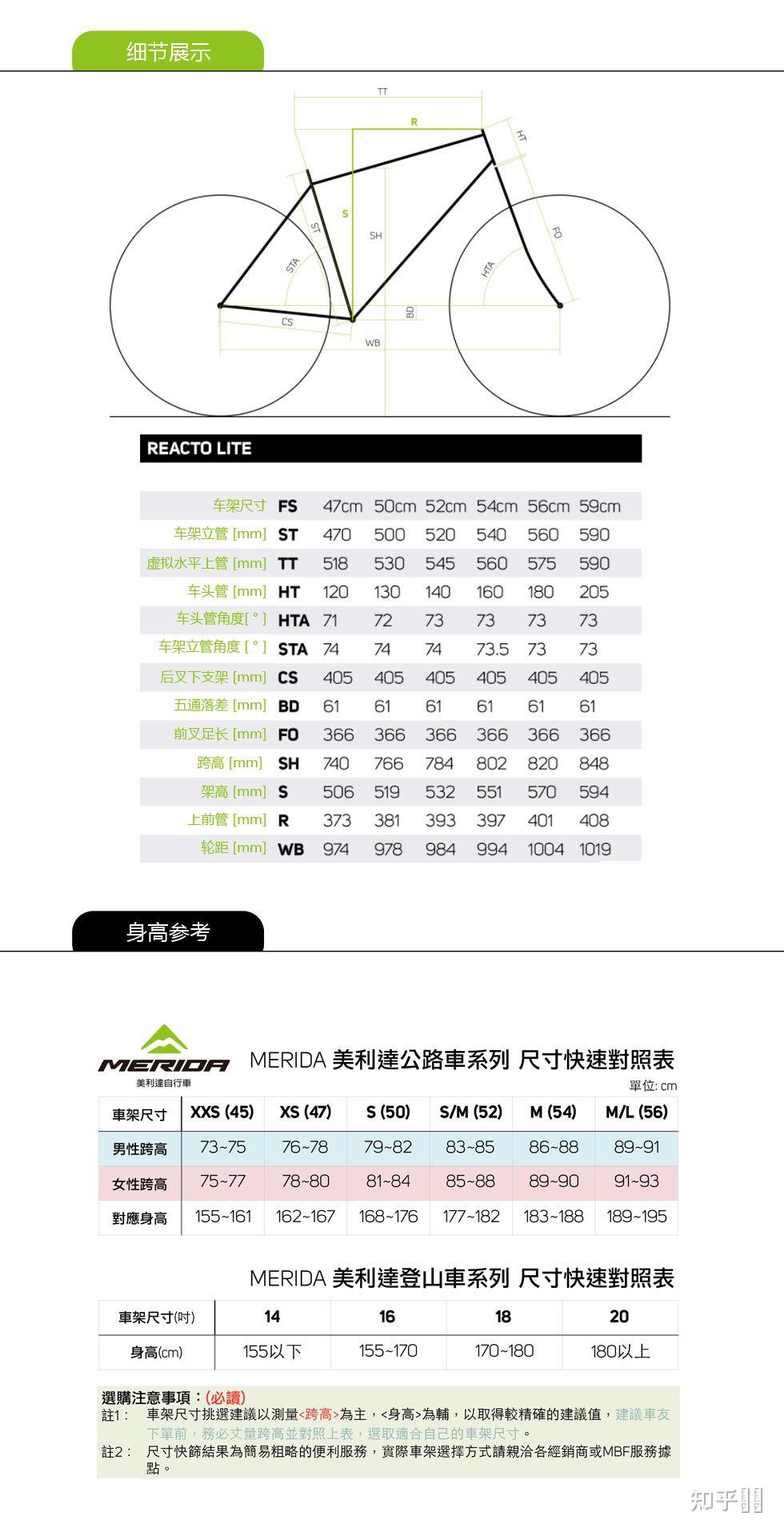 183身高,美利达斯特拉93,52码会不会有点小呢? - 知乎