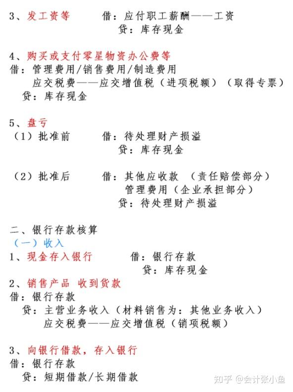 求助财务专业的朋友们,这个分录怎么做?