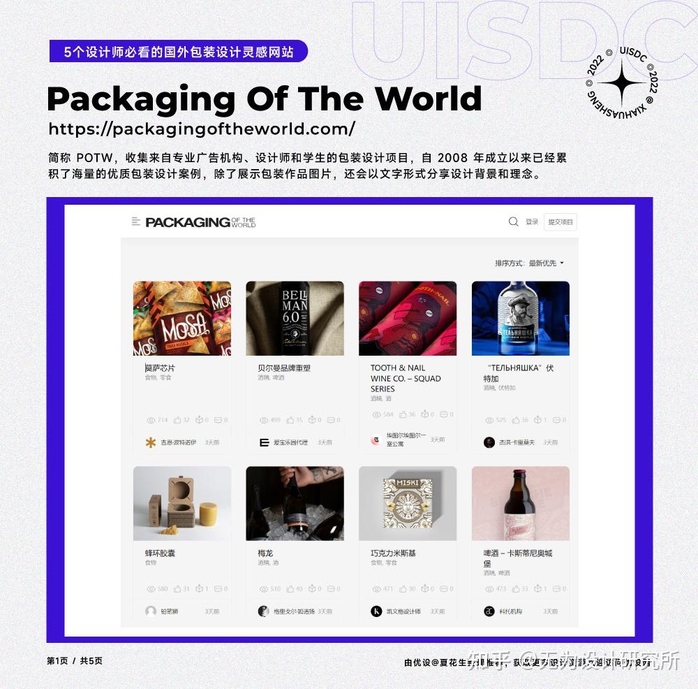 最新整理!设计师必备的5个专业包装设计灵感网站 - 知乎