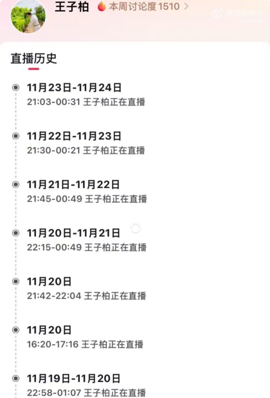 炫富网红“柏公子”改名“王子柏”直播捞钱再被封杀,曾偷税749万被罚1330万 - 知乎