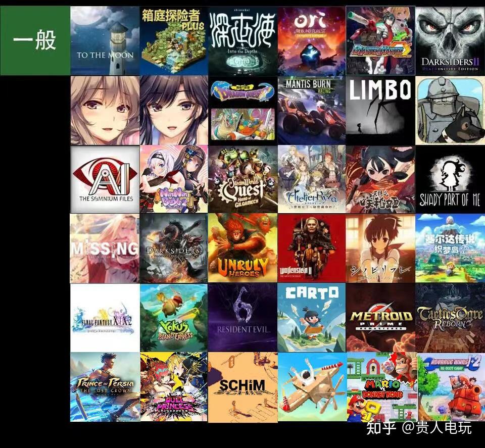 【截止2024】上百款switch游戏好玩度排名 - 知乎