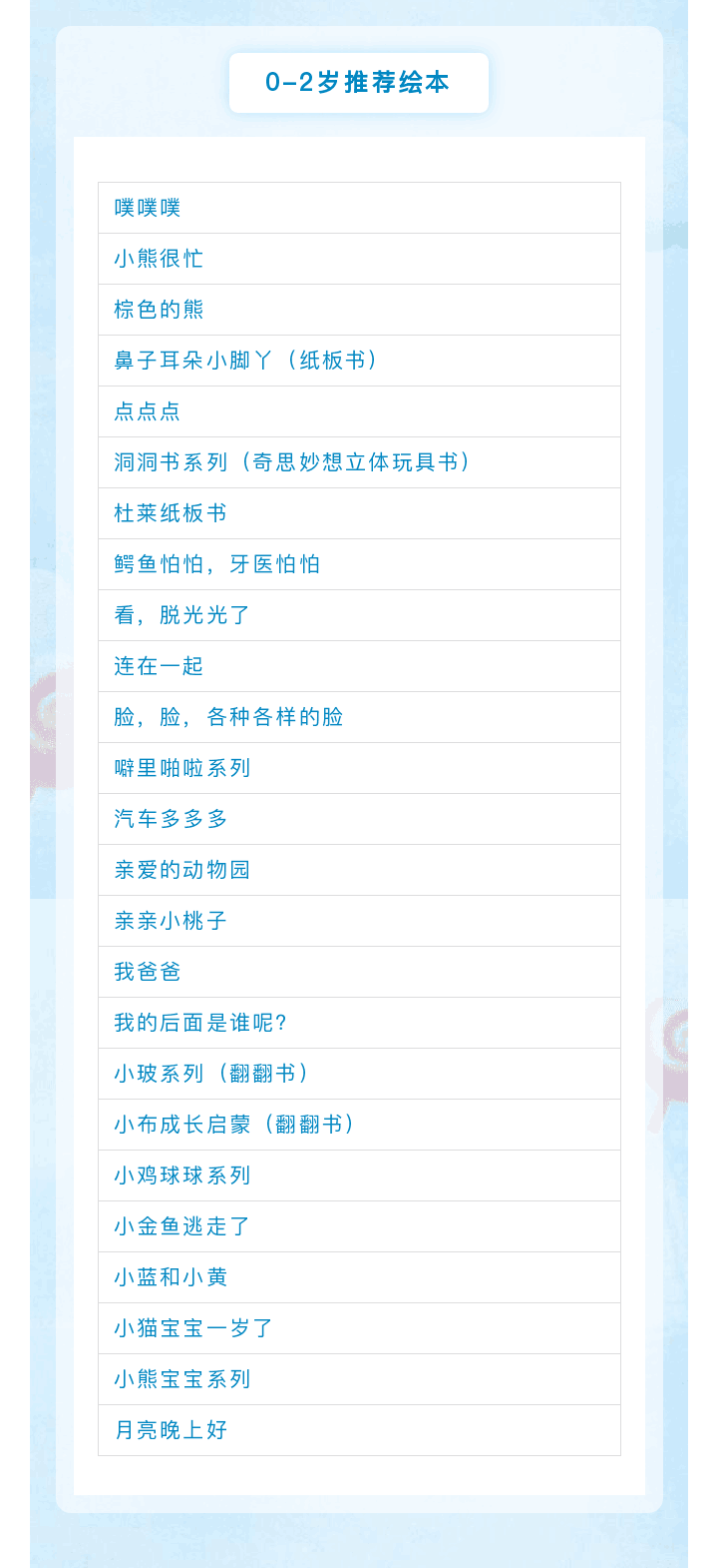 有了这张20+分类主题的绘本清单，你还担心不知道给宝宝看什么？更有1000+分类电子绘本资料包免费领 - 知乎