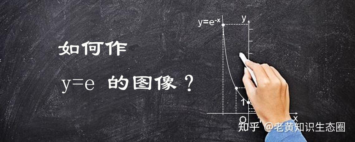e的x分之一的图像是什么? - 知乎