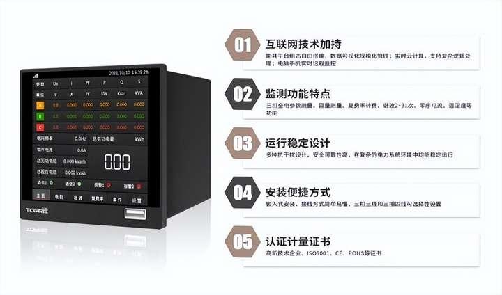 高精度电能仪表-高精度电能表 - 知乎