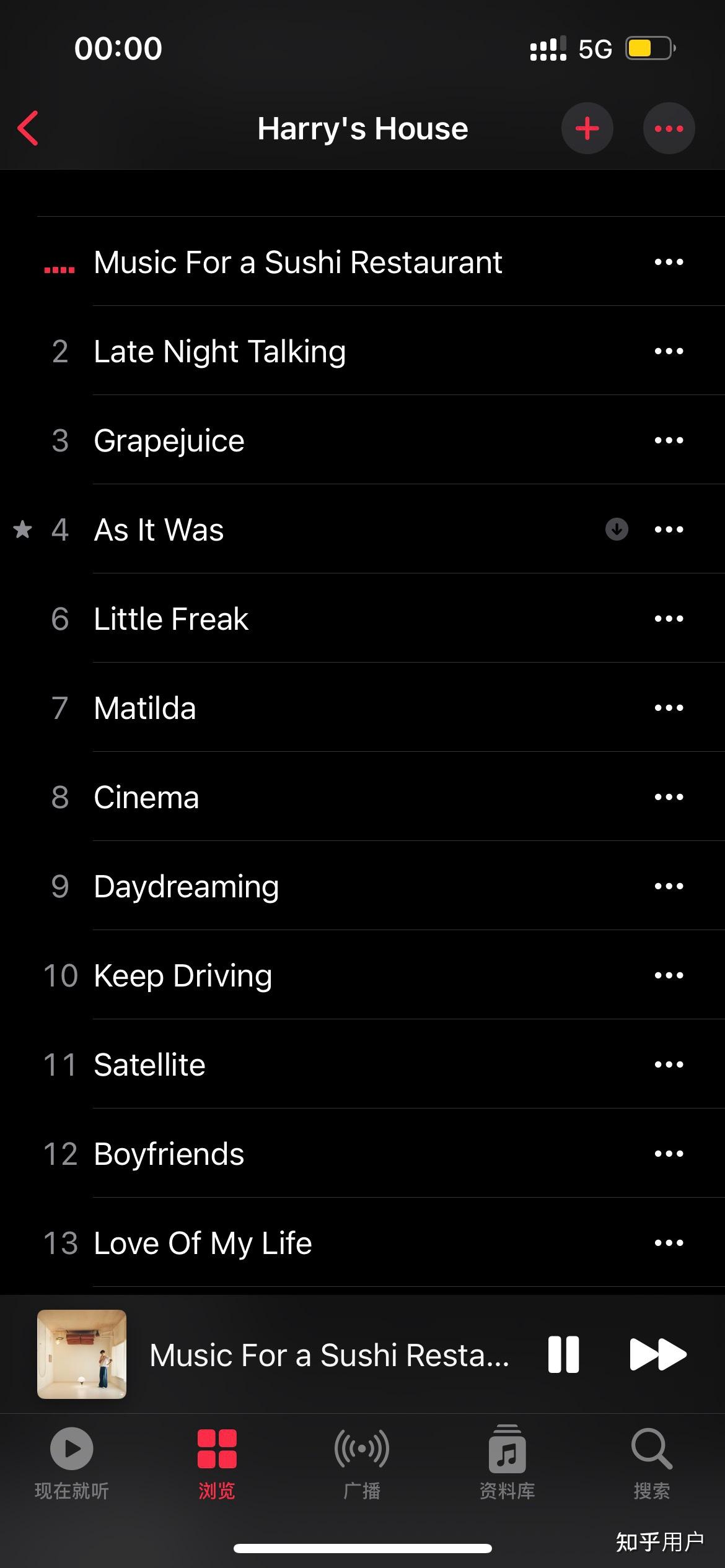 如何评价Harry Styles的新专《Harry’s House》？ - 知乎