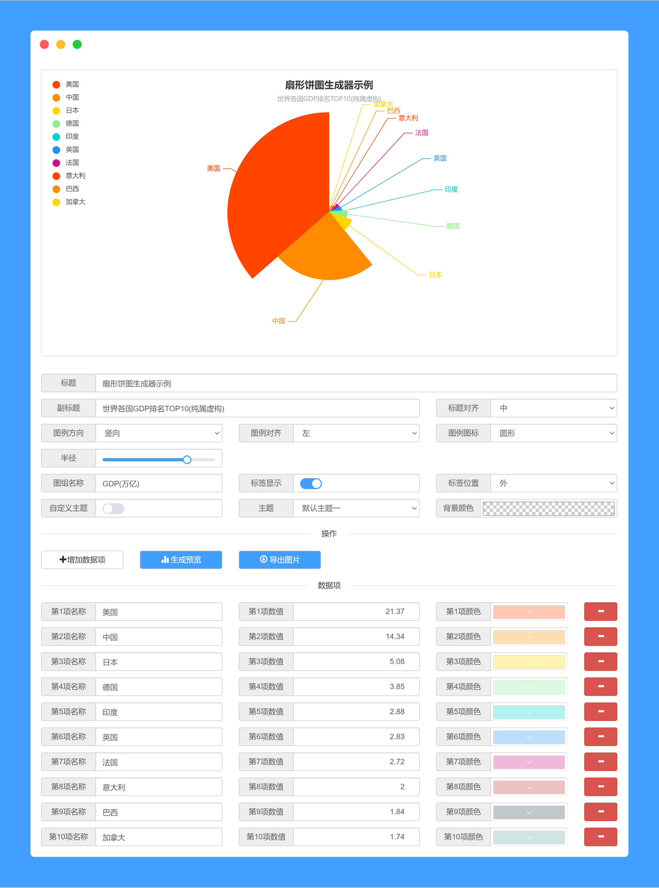 excel饼图标签图片